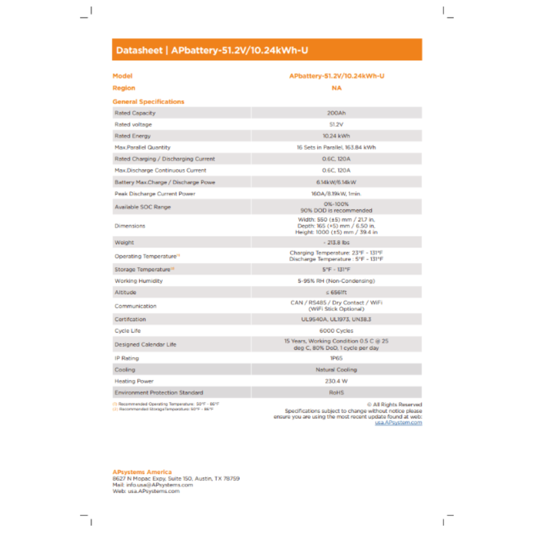 apsystem 10kwh battery datasheet