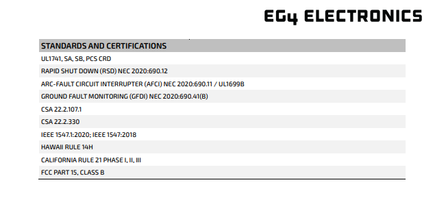 EG4 12kPV Hybrid Inverter (1511096)