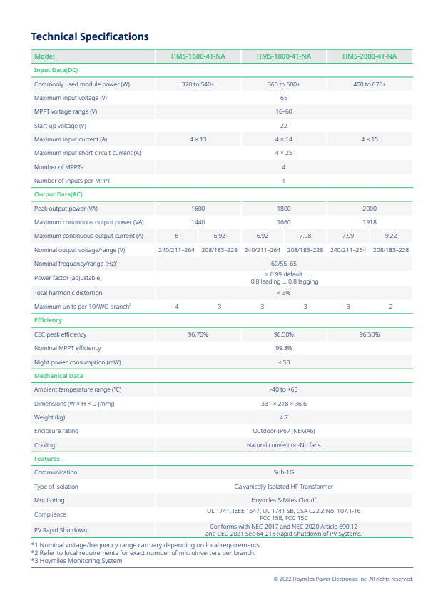 Hoymiles 1600 Microinverter 4-to-1 (HMS-1600-4T-NA)