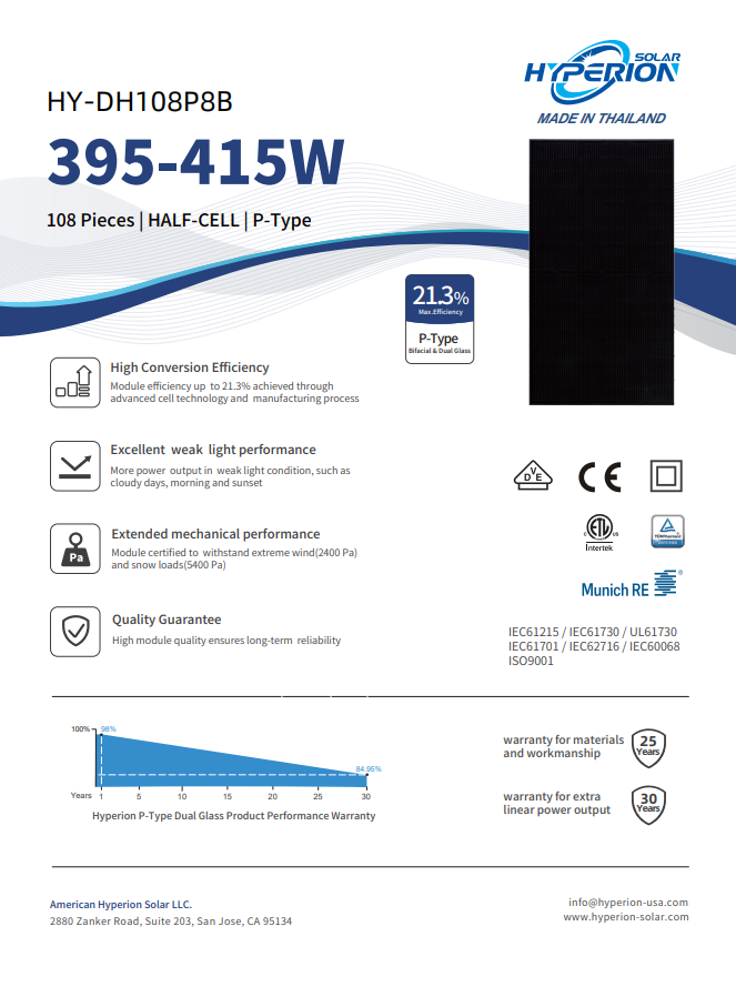 Runergy 405W Residential Bifacial Solar Panel module spec sheet datasheet
