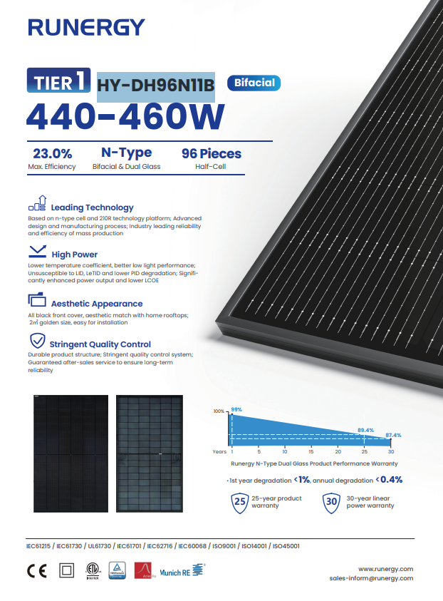 Runergy HY-DH96N11B 455W solar panel datasheet page 1 - product overview and features