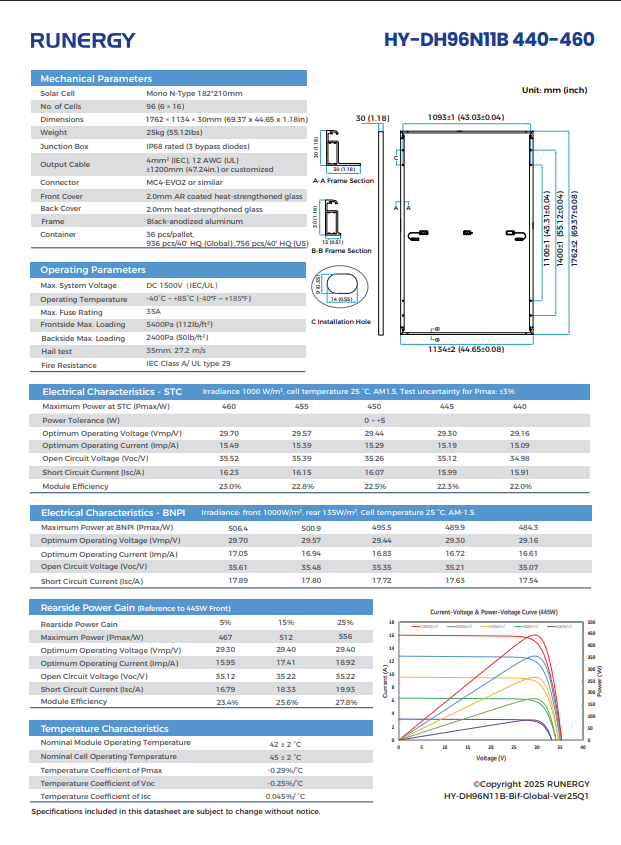 Runergy HY-DH96N11B 455W solar panel datasheet page 2 - electrical specifications and mechanical parameters