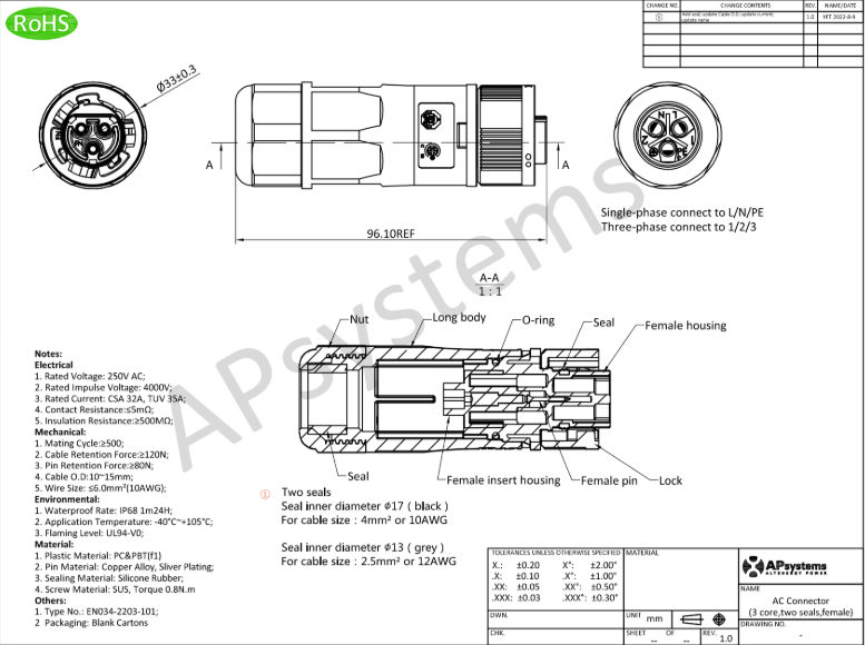 APsystems AC Connector Female (2300532032)
