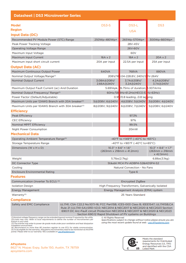 APSystems DS3-L Microinverter 2-to-1 spec sheet