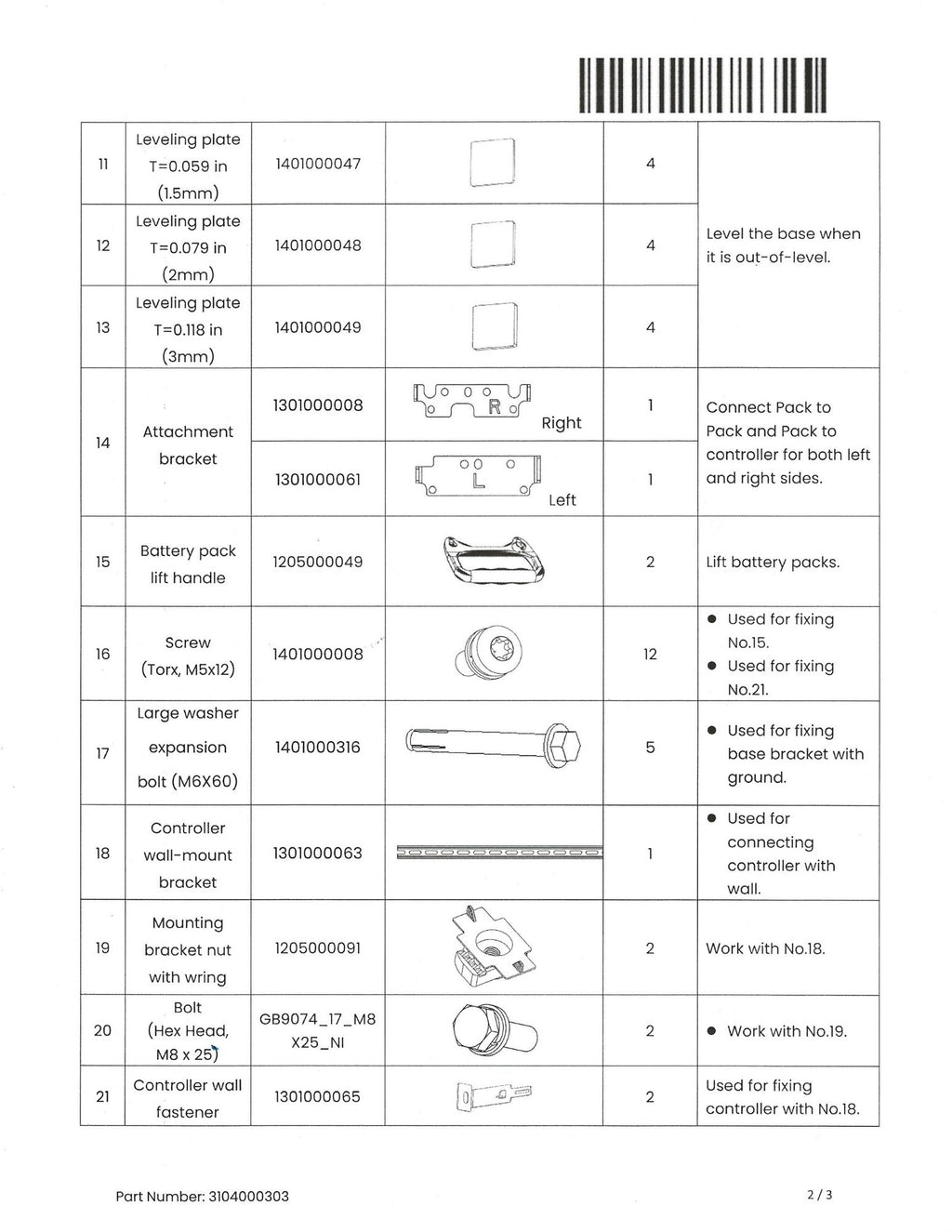 SigEnergy SigenStor Split Phase US (3.8-11.5 kW) Hybrid Inverter packing list