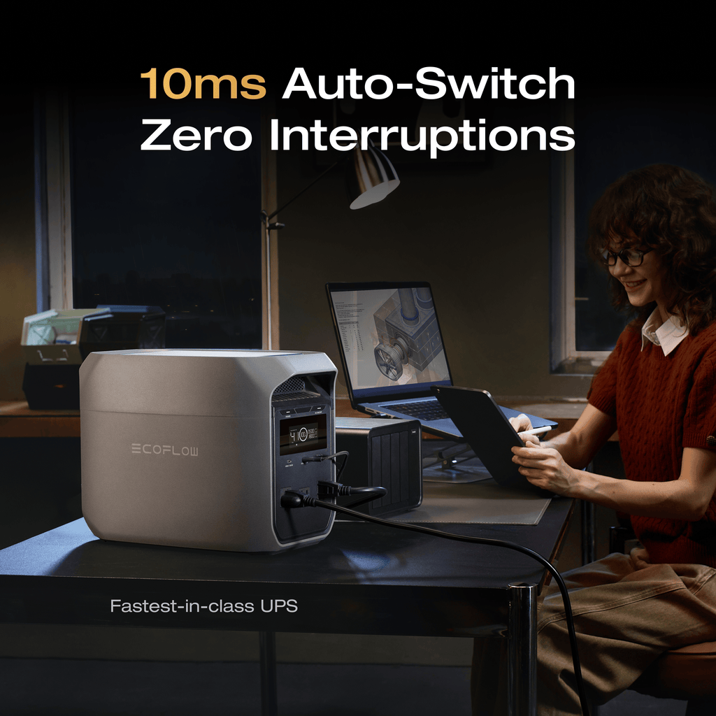 EcoFlow DELTA 3 Classic Portable Power Station - View 4 | Solwel