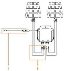 APSystems EZ1 Plug-In Ready Microinverter 2-Panel Kit