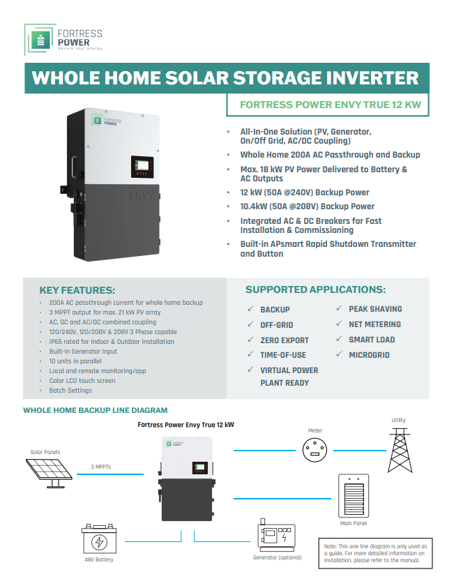 Fortress Power Envy True 12kW Hybrid Solar Inverter