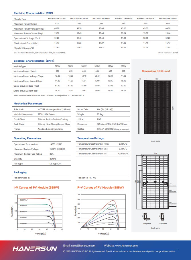 Hanersun HN18N-72HT 590W solar panel datasheet page 2 - electrical specifications and mechanical parameters