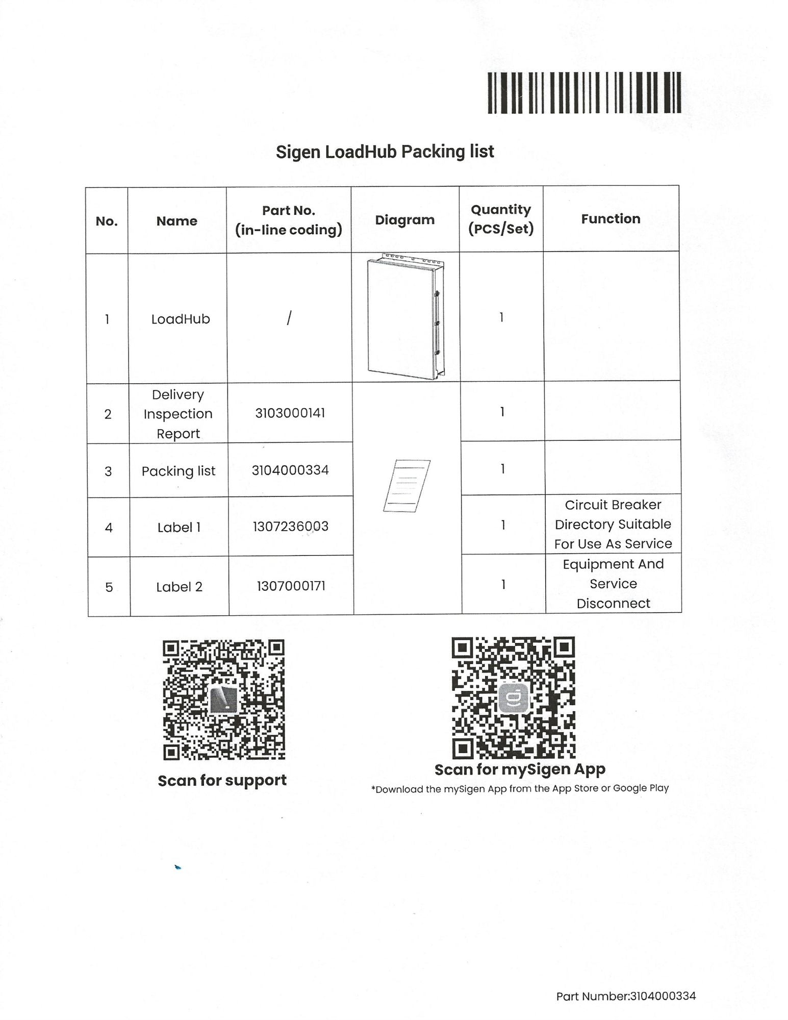 Sigenergy SigenStor LoadHub