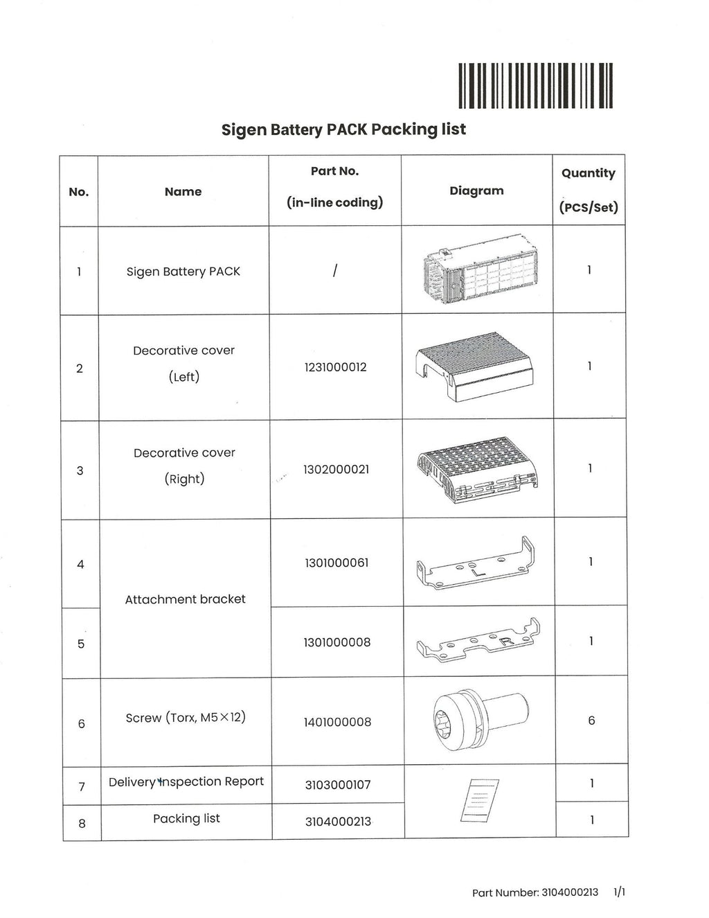 Sigenergy SigenStor 9 kWh Battery Packing list