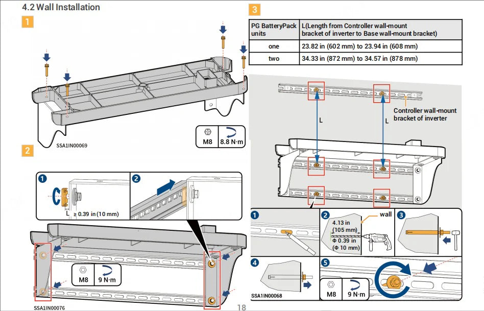 Sigenergy SigenStor Wall-Mount Kit installation manual