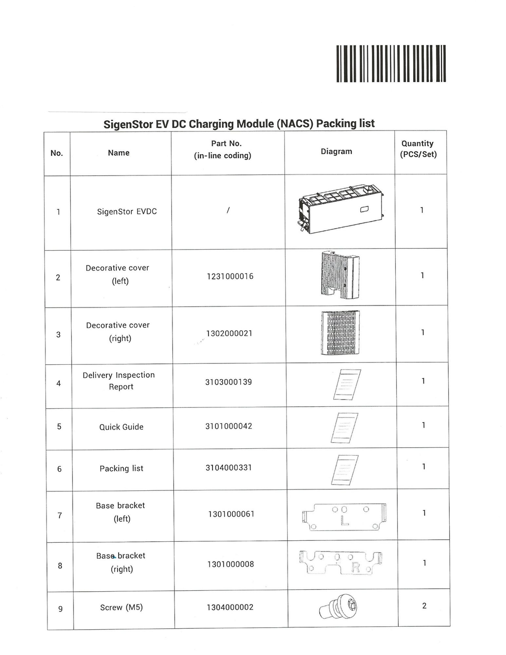 Sigenergy SigenStor Bidirectional EVDC Charger NACS 25kW V2X