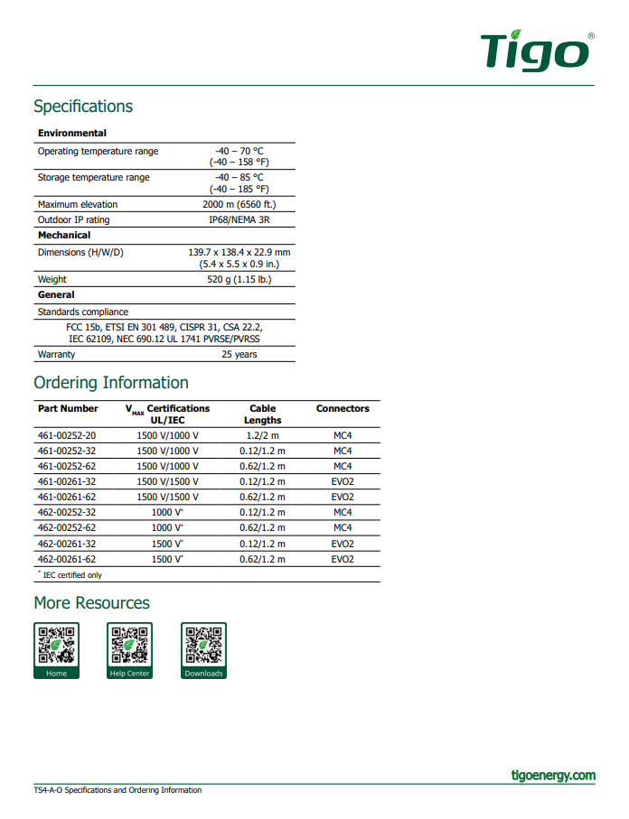 Tigo RSD Optmizer 22A (TS4-A-O)