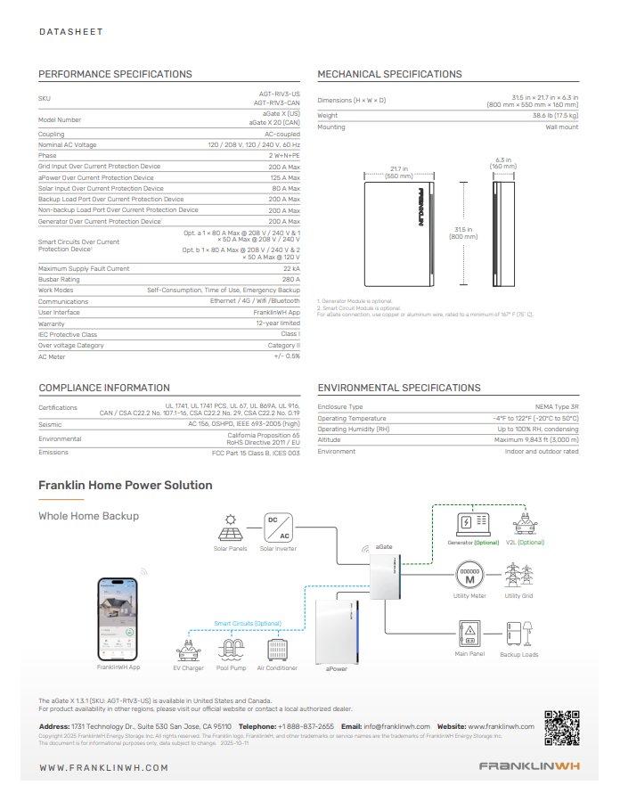 FranklinWH aGate X  Energy Management Device AGT-R1V2-US datashet spec sheet
