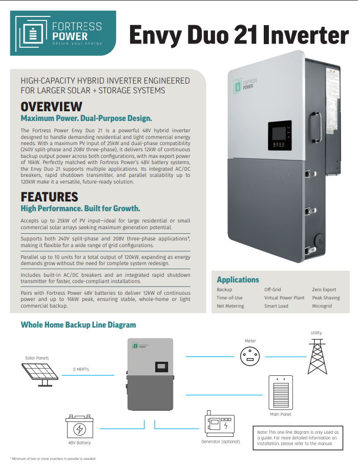 Fortress Power Envy Duo 21 datasheet page 1 - electrical specifications