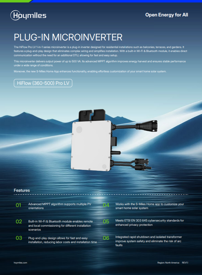 Solwel Backyard Solar Single Panel Plug-In Setup with Hoymiles HiFlow Inverter