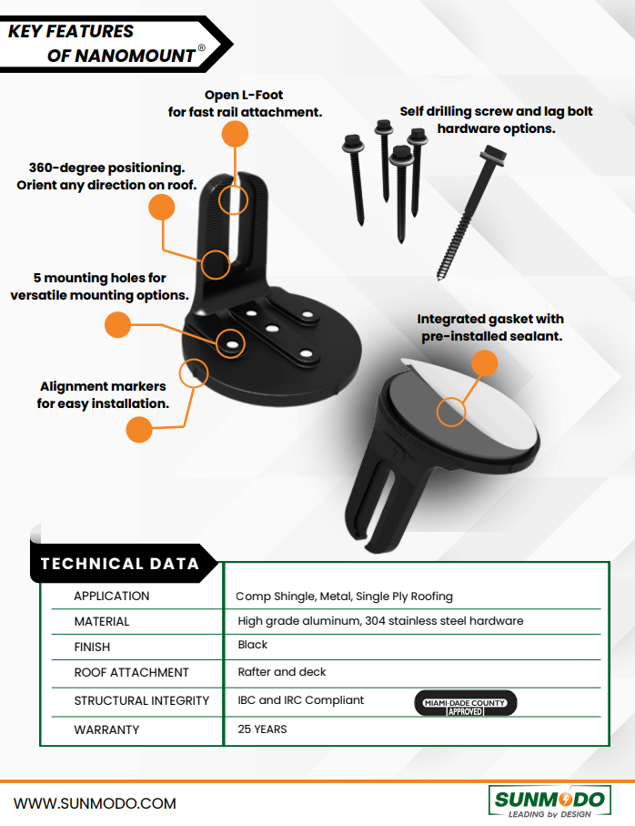 Sunmodo NanoMount-Seal-B (K50063-BK2)