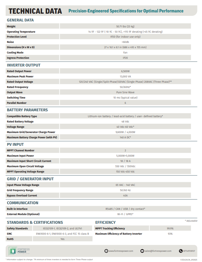 Fortress Power Envy True 12kW datasheet page 2 - features and applications