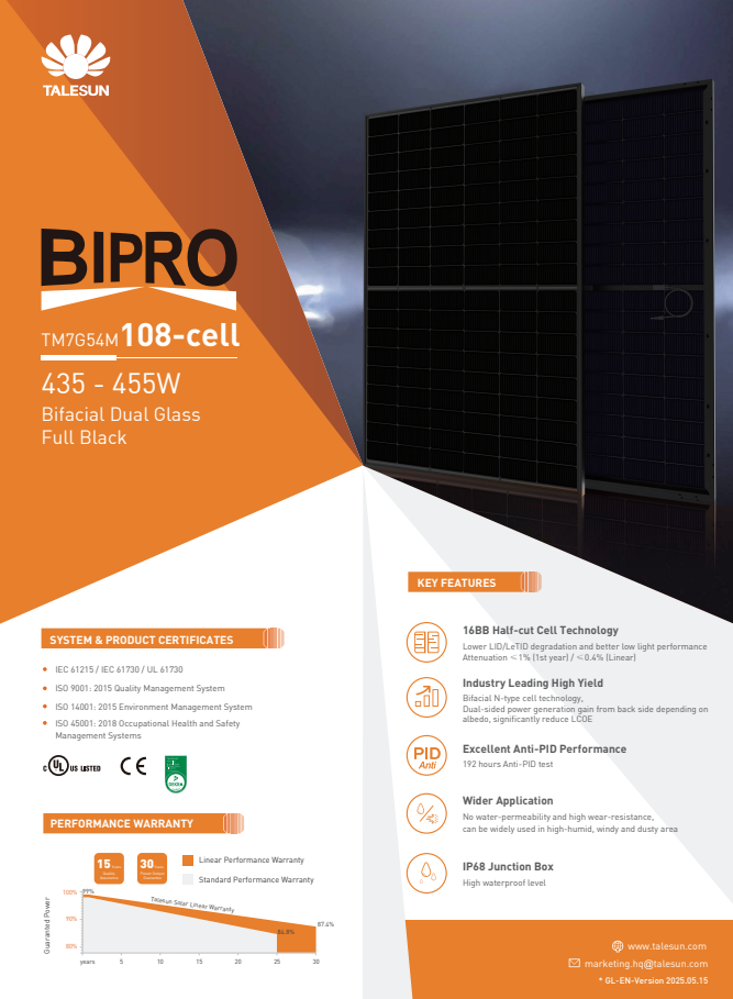 Talesun 445W Residential module Panel spec sheet