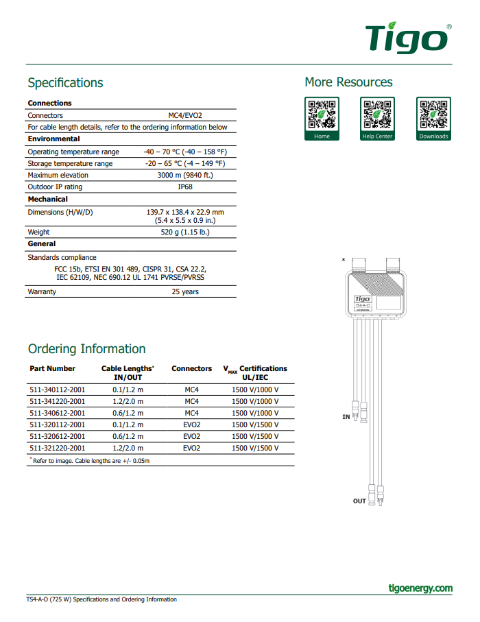 Tigo RSD Optmizer 22A (TS4-A-O)